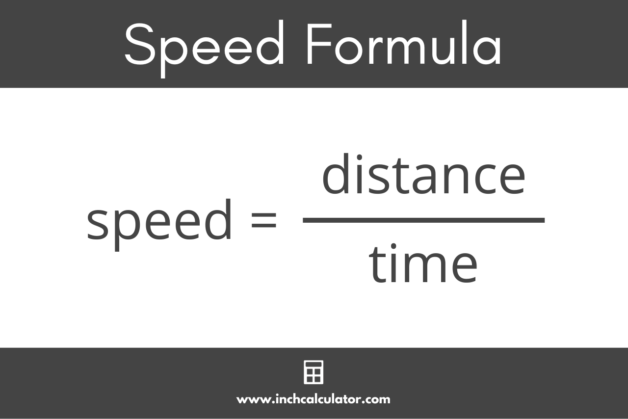 Graphic showing the speed formula where speed is equal to distance divided by time.