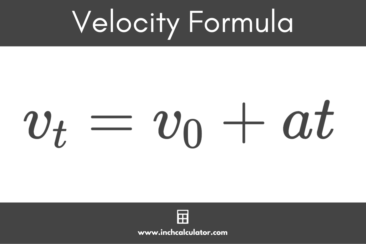 Graphic showing the velocity formula where final velocity is equal to the initial velocity plus the acceleration times the time.