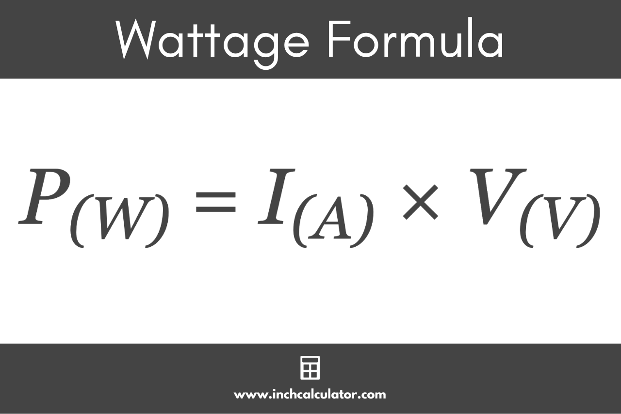 Graphic showing the formula to calculate wattage, where the power in watts in a circuit is equal to the current in amps times the voltage in volts.