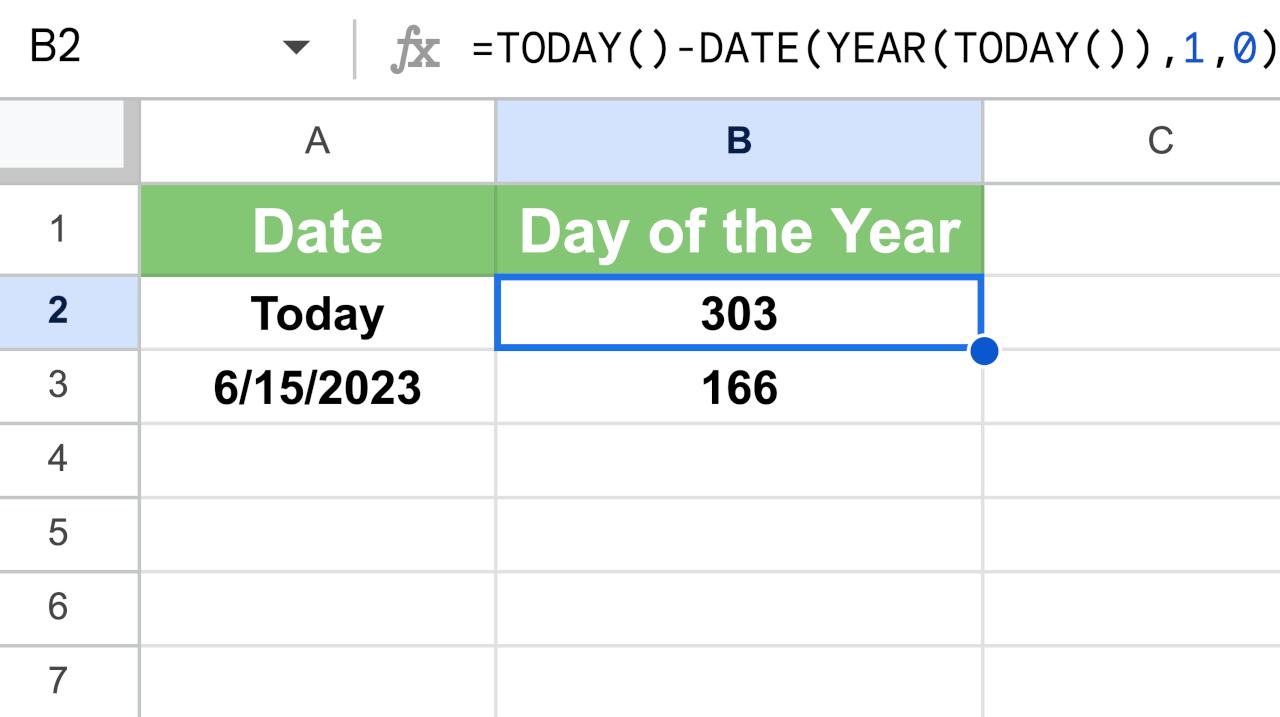 Graphic showing the formula for Google Sheets or Microsoft Excel to calculate the day number for the current date.
