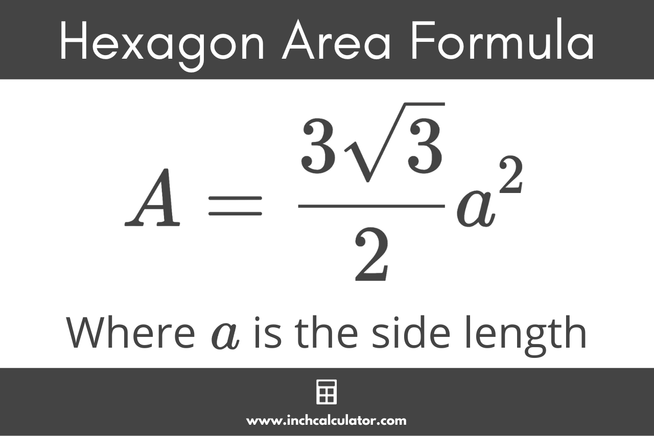 Graphic showing the formula to calculate the area of a hexagon.