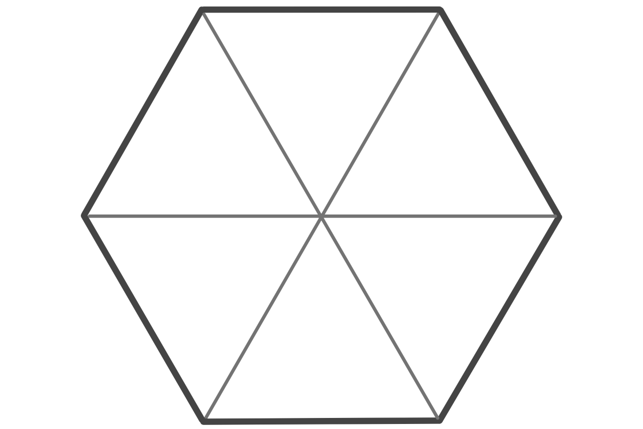 Graphic showing that a regular hexagon is composed of six equilateral triangles.