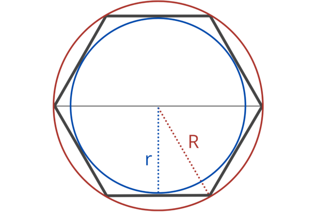 apothem of a regular hexagon calculator