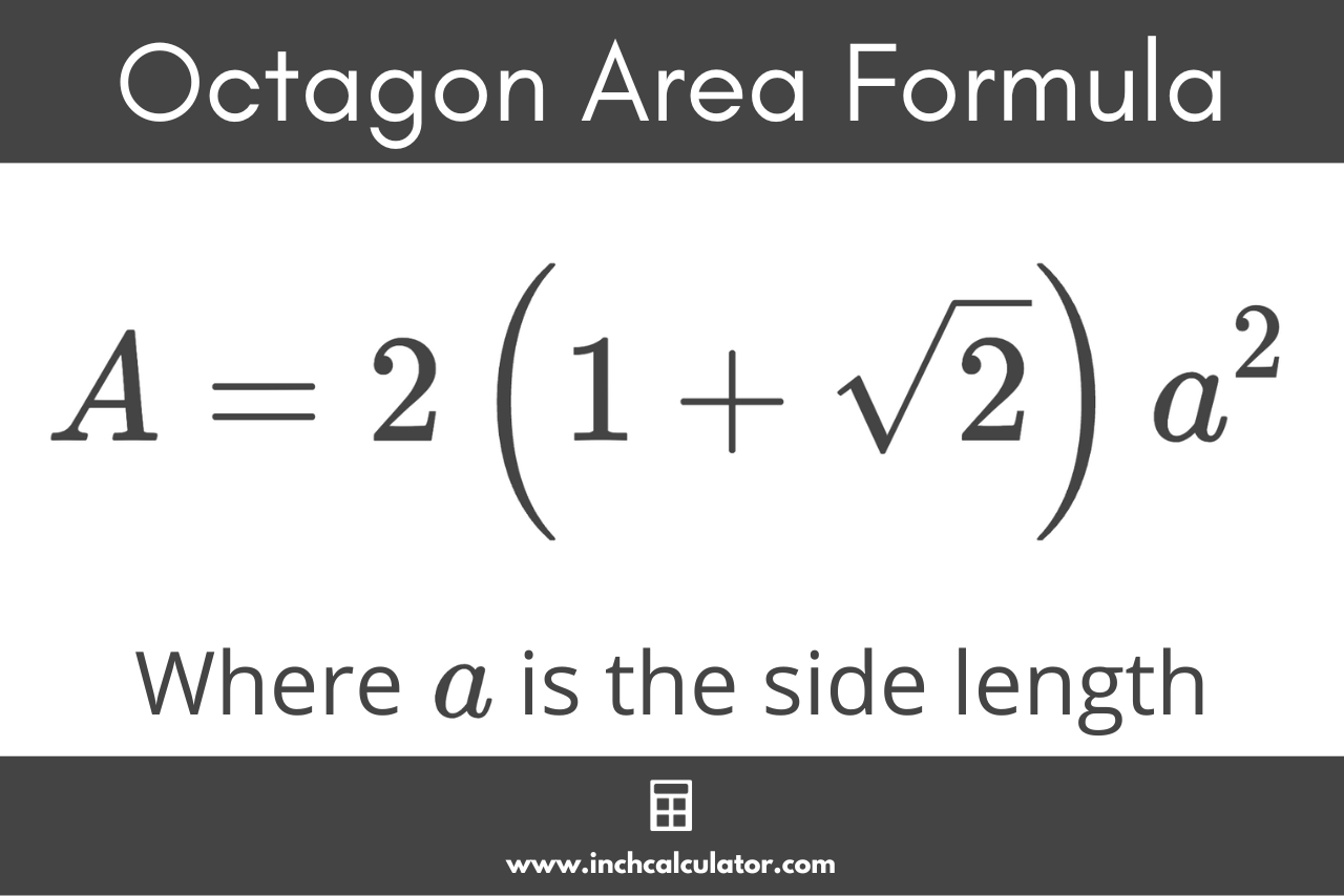 Graphic showing the formula to calculate the area of an octagon.