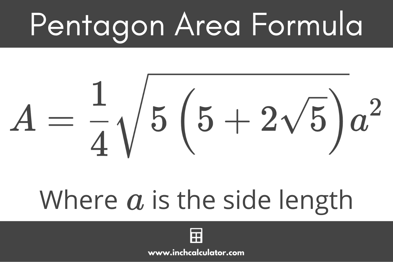 Graphic showing the formula to calculate the area of a pentagon.