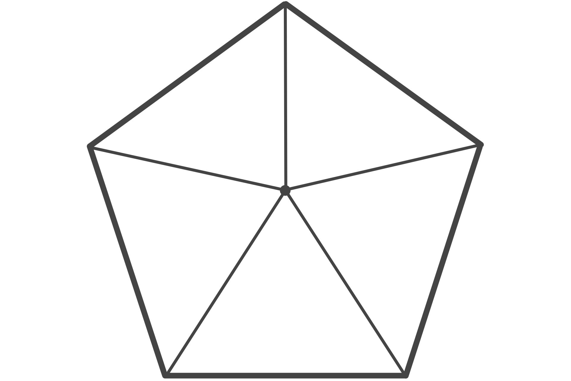 Graphic showing that a regular pentagon is composed of five isosceles triangles.