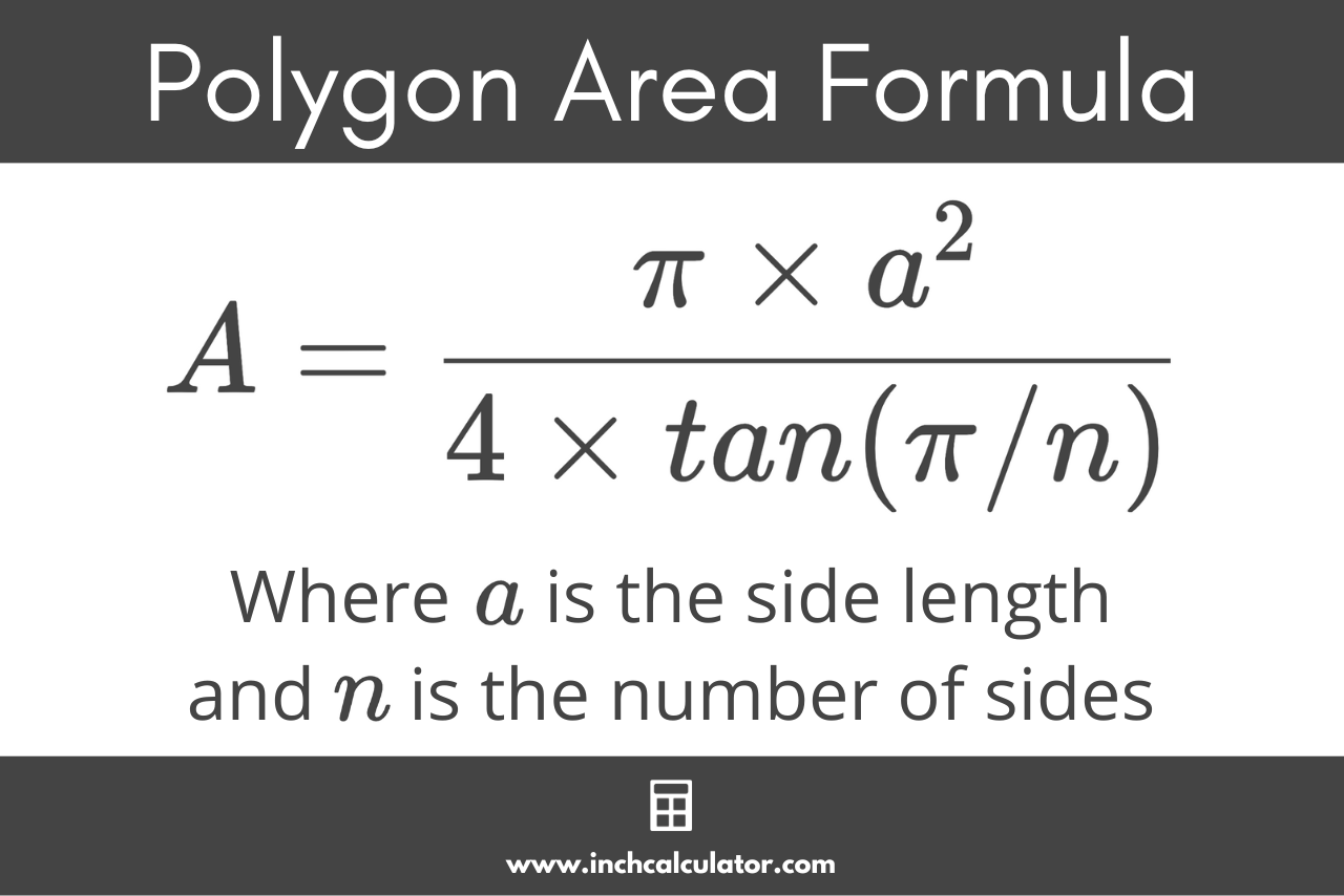Graphic showing the formula to calculate the area of a polygon.