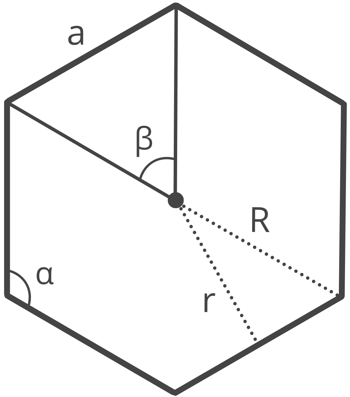 diagram of a polygon showing the sides, radius, apothem, interior angle, and exterior angle