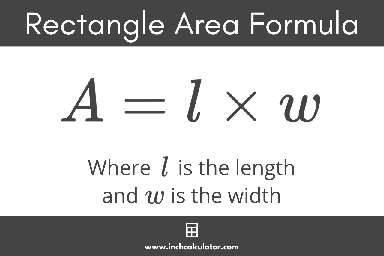 Graphic showing the rectangle area formula where the area (A) is equal to the length (l) times the width (w).