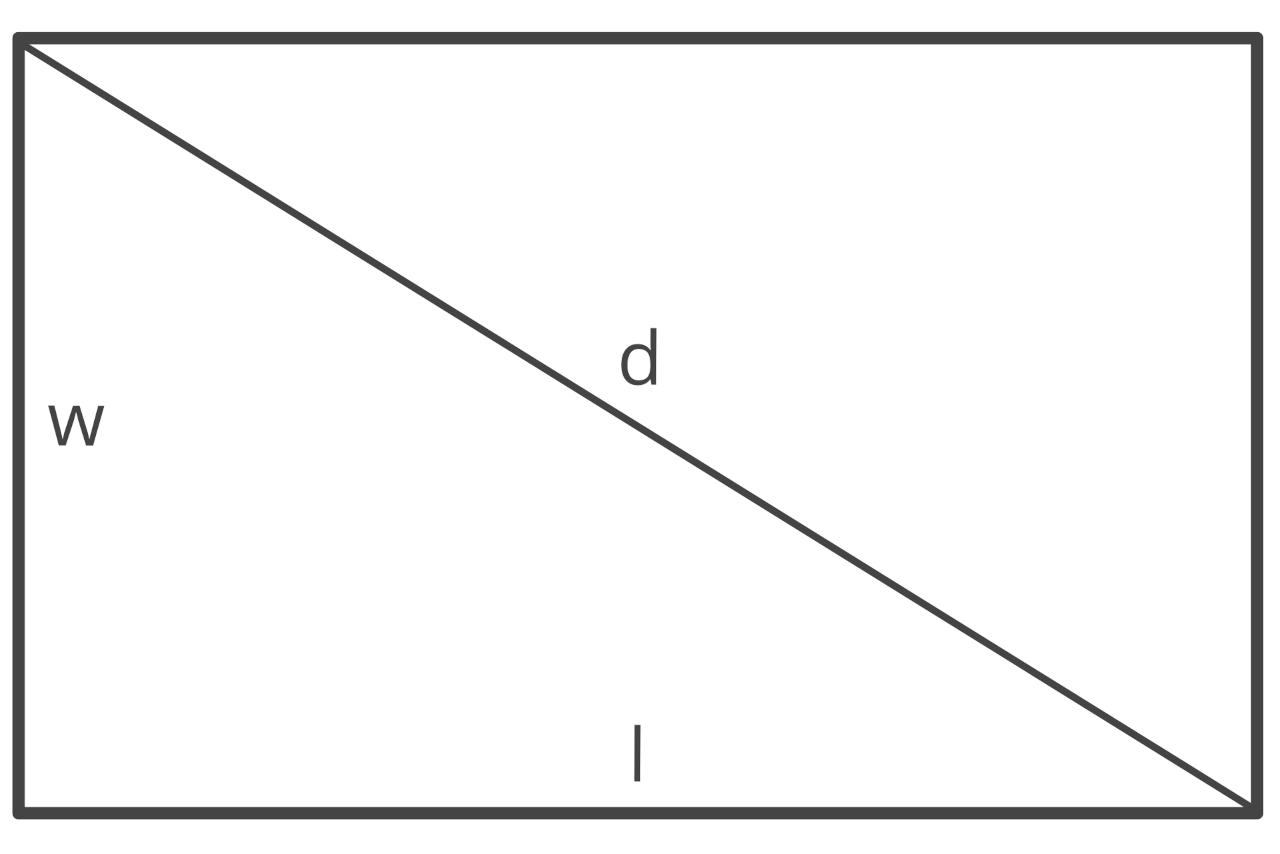 diagram of a rectangle showing the length, width, and diagonal