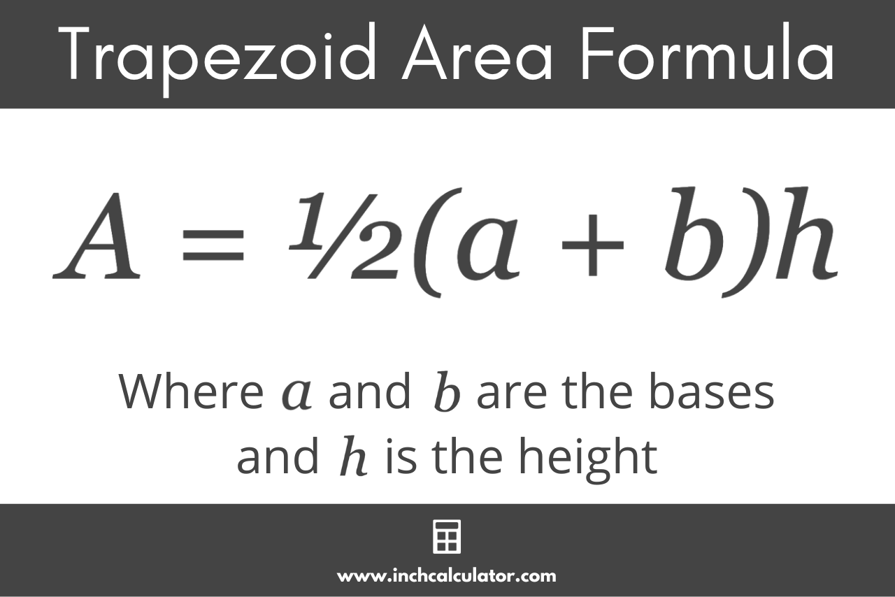 Graphic showing the trapezoid area formula where the area is equal to one-half the length of base a plus base b, multiplied by the height.