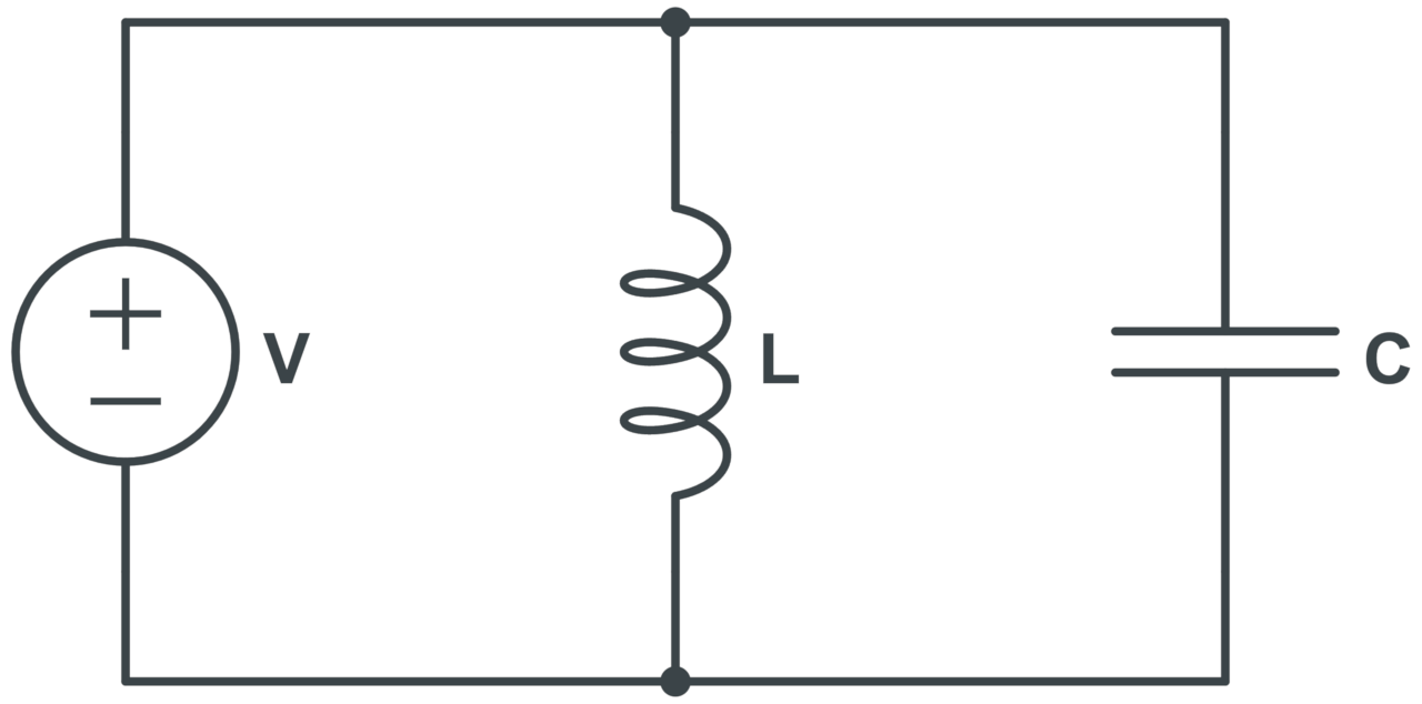 Diagram showing an LC circuit with the components in parallel