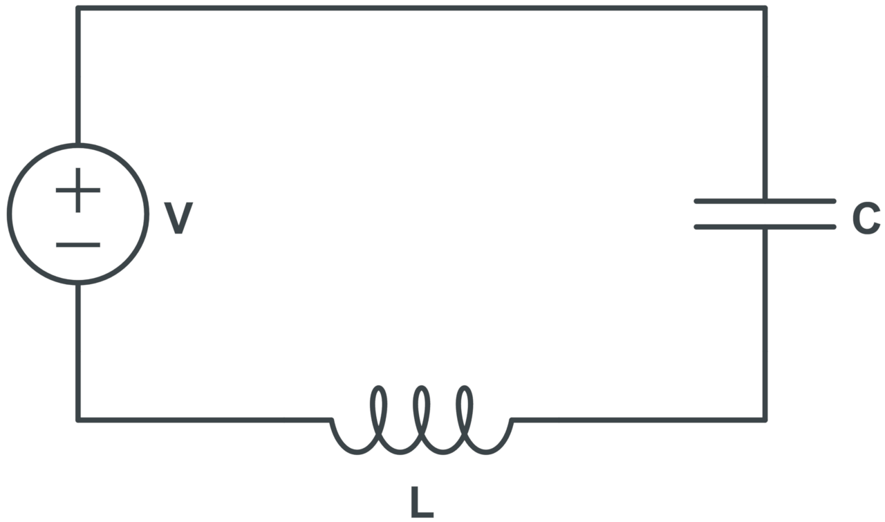 Diagram showing an LC circuit with the components in series