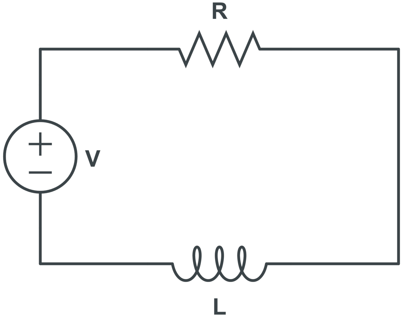 Diagram showing an RL circuit with the components in series