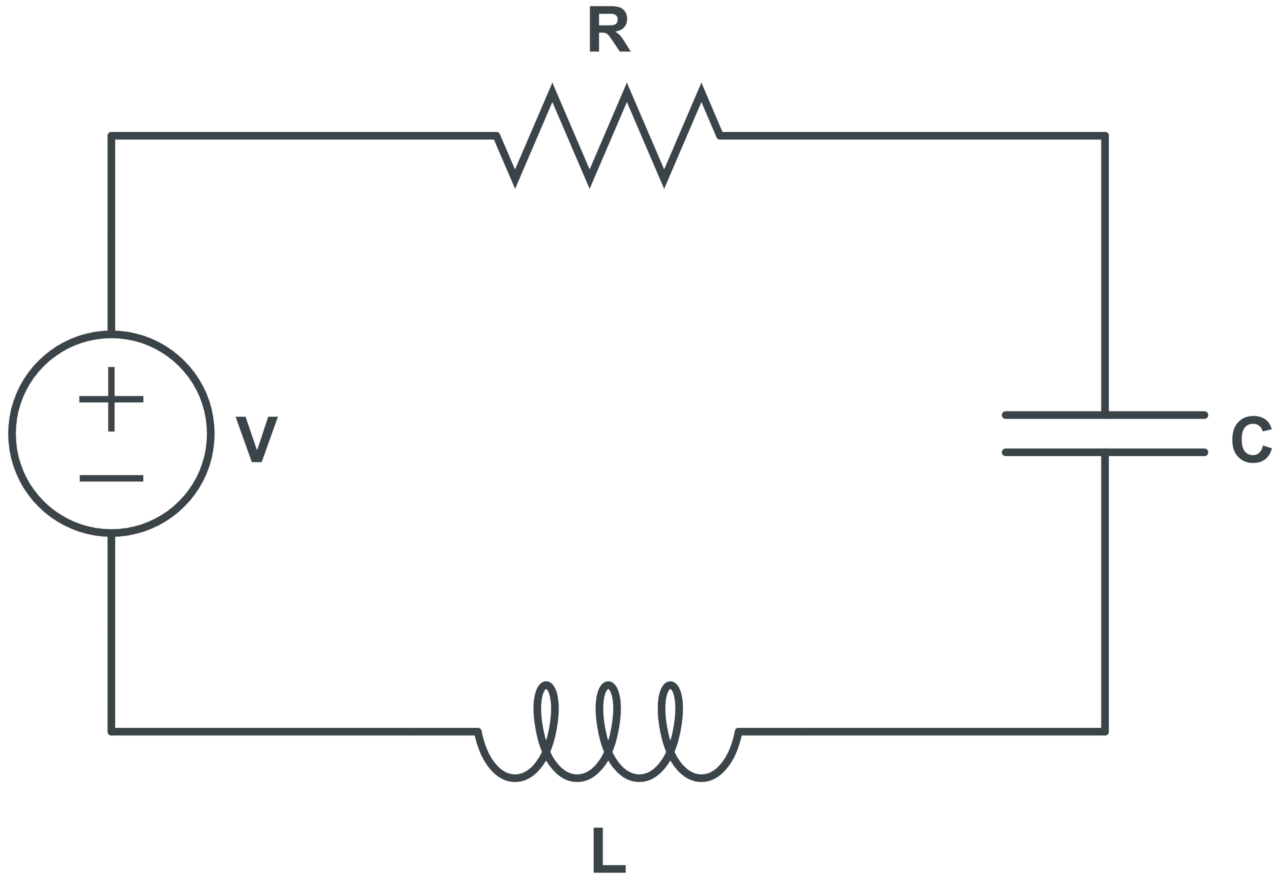 Diagram showing an RLC circuit with the components in series