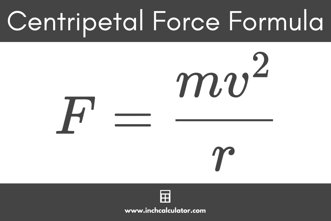Graphic showing the centripetal force formula, where the force on an object is equal to its mass times its velocity squared, divided by the radius of its circular path.