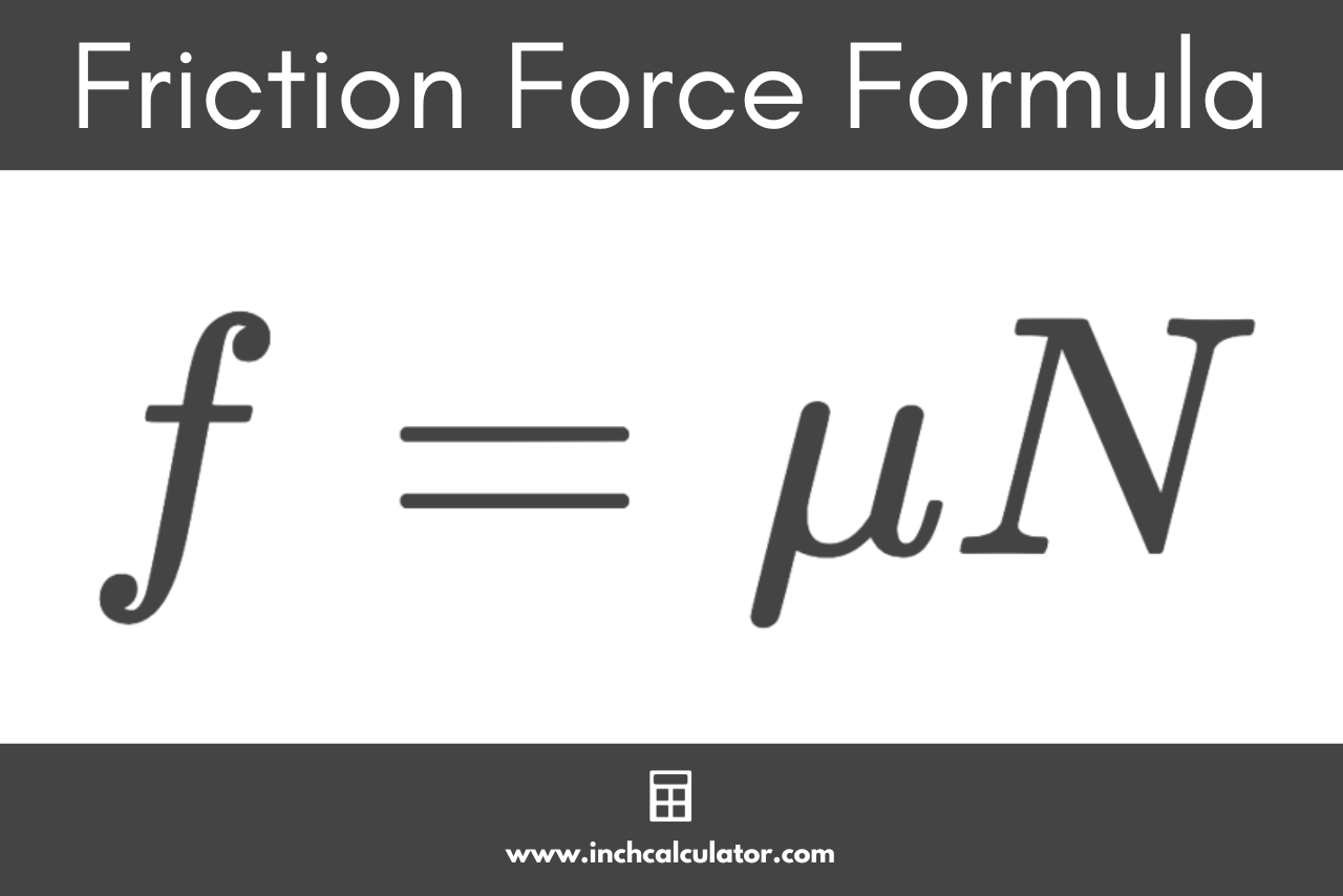 Graphic showing the friction force equation, where the friction is equal to the coefficient of friction times the normal force.