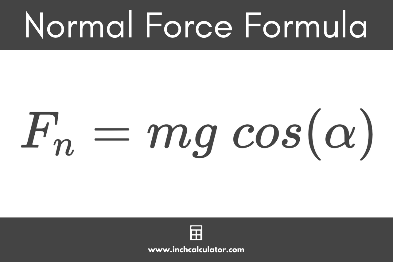 graphic showing the normal force formula where the normal force is equal to the mass times the gravitational field strength times the cosine of the angle of the surface the object is on.