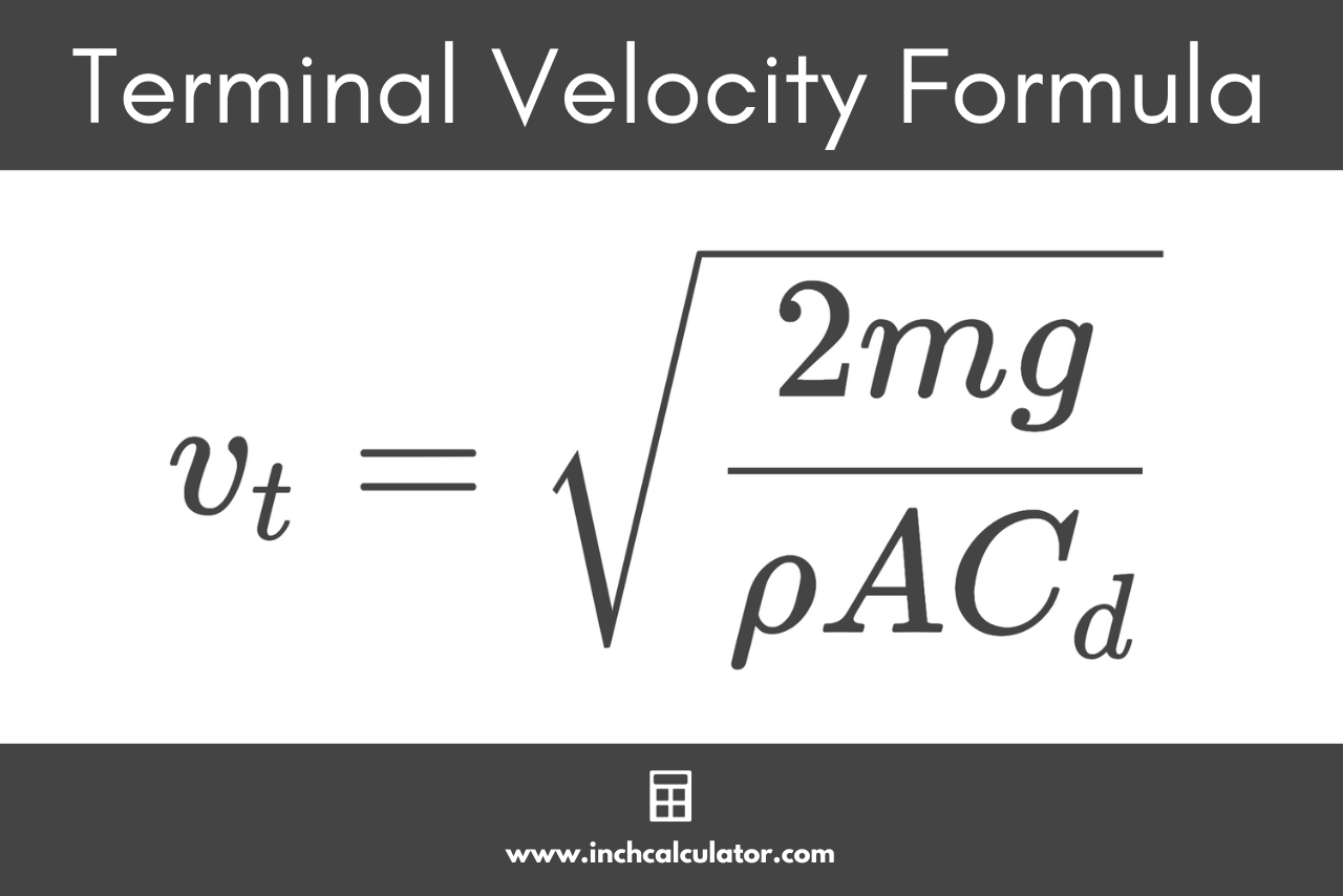 Graphic showing the terminal velocity formula.