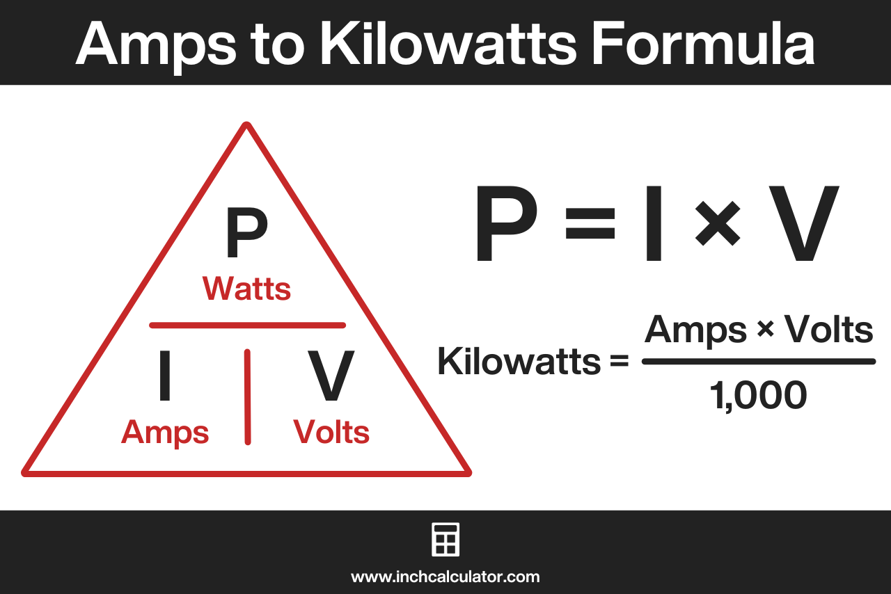 Power triangle illustrating the formula to convert amps to kilowatts with kilowatts being equal to amps times volts divided by 1,000