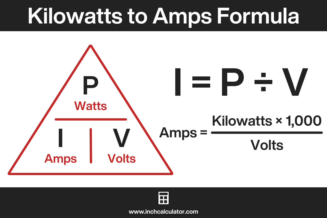 Power triangle illustrating the formula to convert kilowatts to amps with amps being equal to kilowatts times 1,000 divided by volts