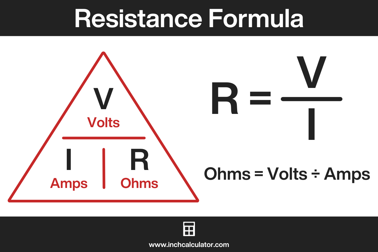 Graphic showing the formula to calculate electrical resistance, where the resistance is equal to the voltage divided by the current.