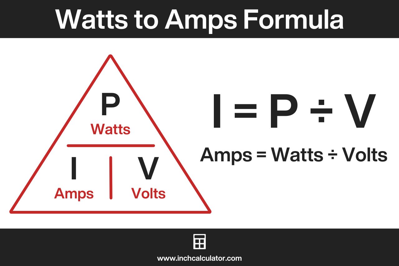 Power triangle illustrating the formula to convert watts to amps with amps being equal to watts divided by volts