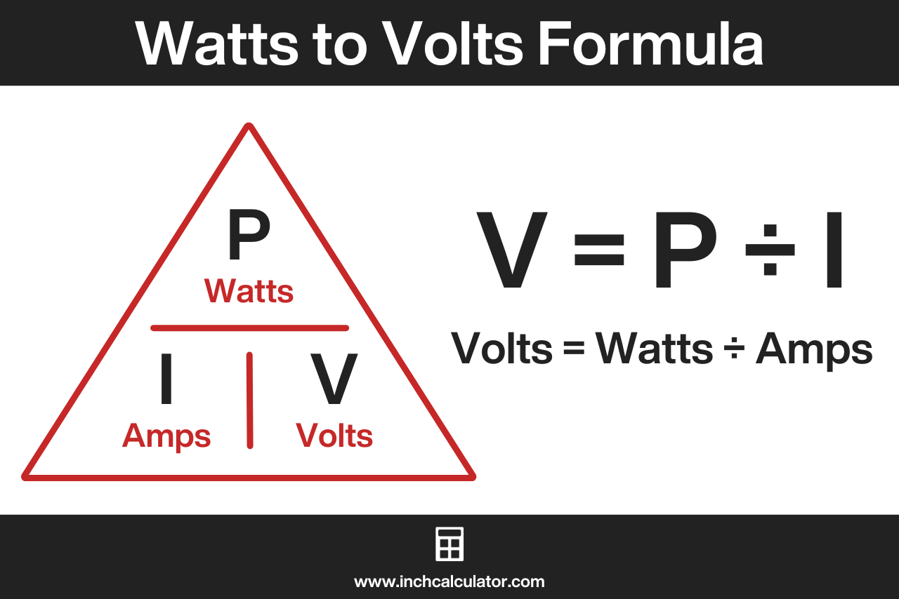 Power triangle illustrating the formula to convert watts to volts with volts being equal to watts divided by amps