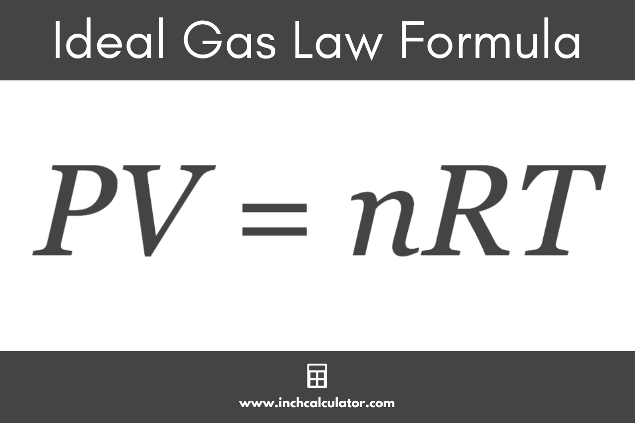 Graphic showing the Ideal Gas Law formula which states that the pressure P of a gas times its volume V is equal to the number of moles times the gas constant times the temperature T.