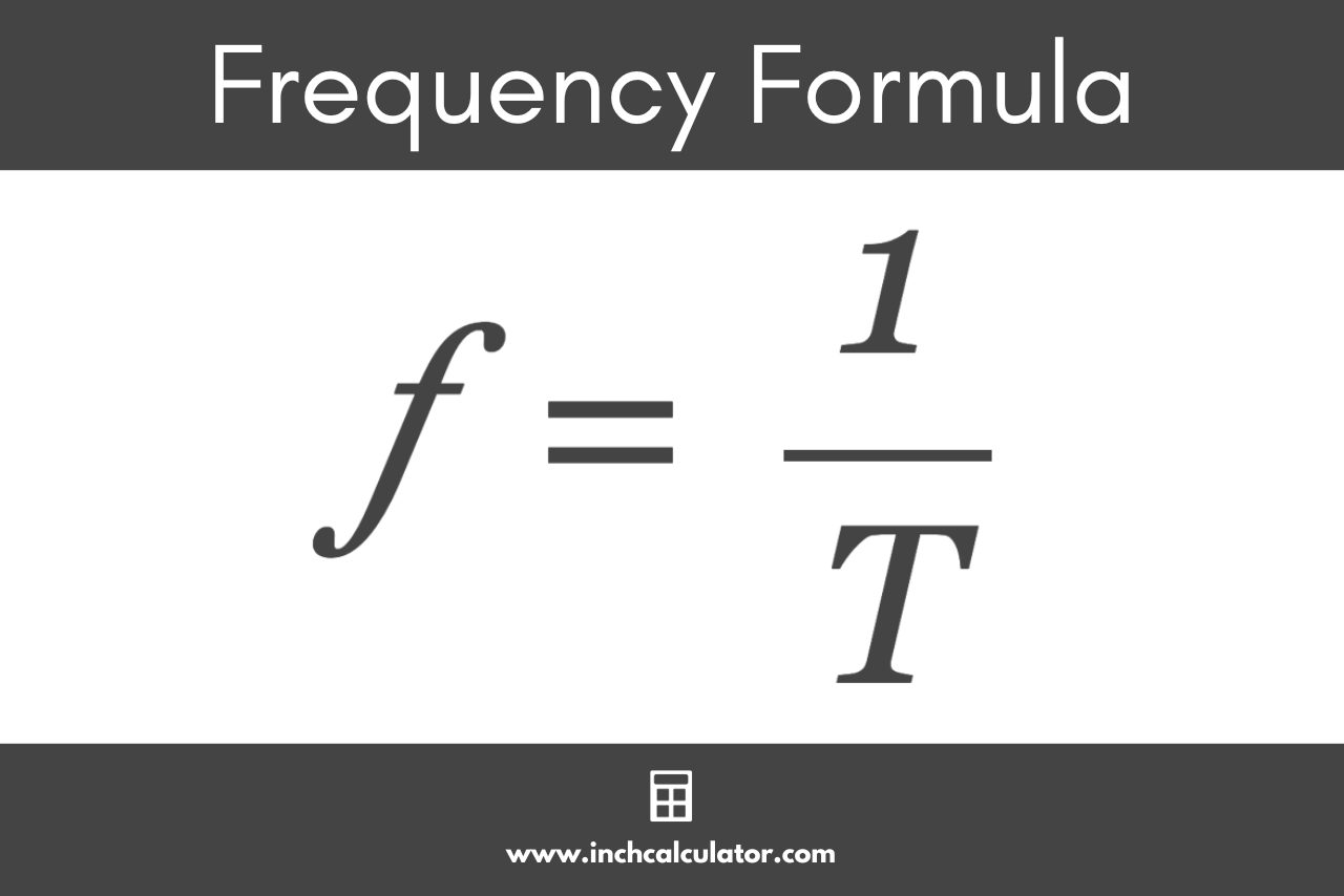 Graphic showing the frequency formula, where frequency is equal to 1 over the time period T.